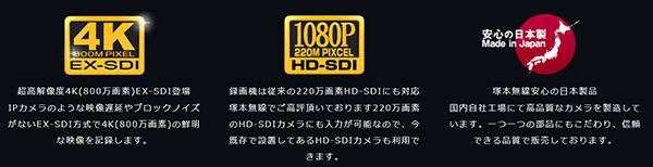 úœ–{–³ü‚Í‘“à‰ ŠÄŽ‹ƒJƒƒ‰‚ÆDVR 4KƒVƒŠ[ƒY WTW Ž©ŽÐŠJ”»‘¢ BEX-SDI 4K 800–œ‰æ‚Ì ƒJƒƒ‰‚Æ 4K DVR‚𓯎ž””„II