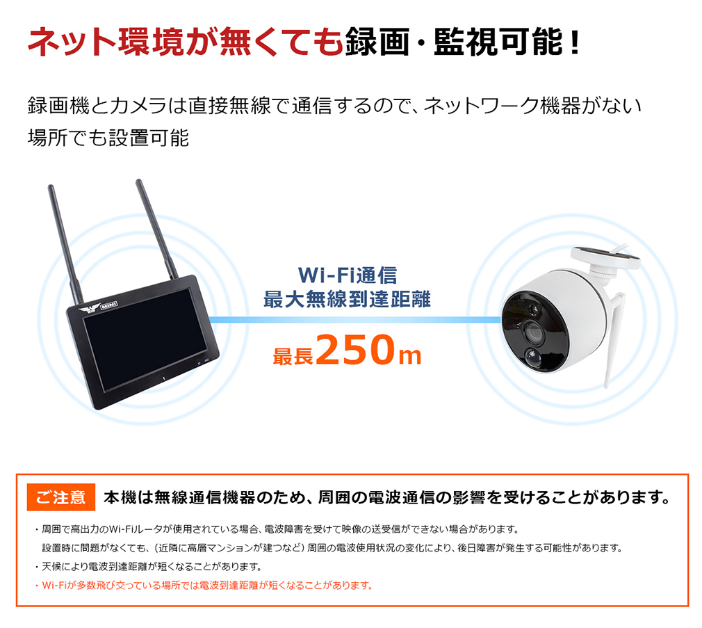 無線式 イーグルミニは WIFIなど インターネット環境が無くても録画と監視が可能です。